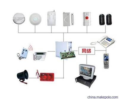 河池標準道閘ID卡門禁與中安博監(jiān)控設備玻璃門拉手安裝全解析